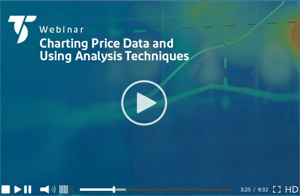 Charting Price Data - Videos - TradeStation Global